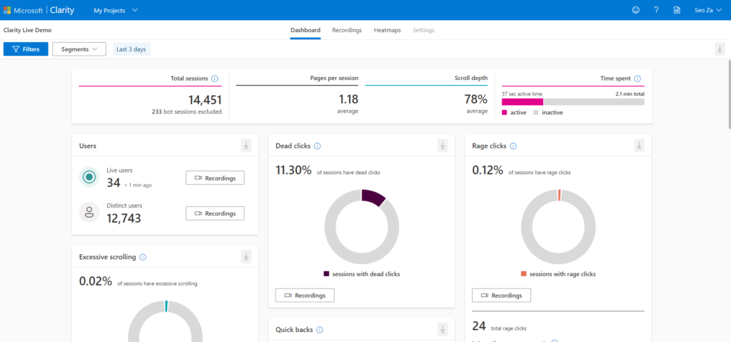 dashboard Microsoft Clariry