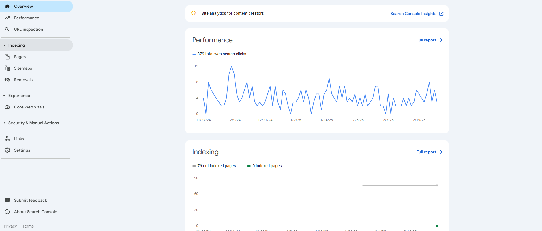 Self-Promotion: How to Independently Check Your Website’s Rankings in the Top Search Results?