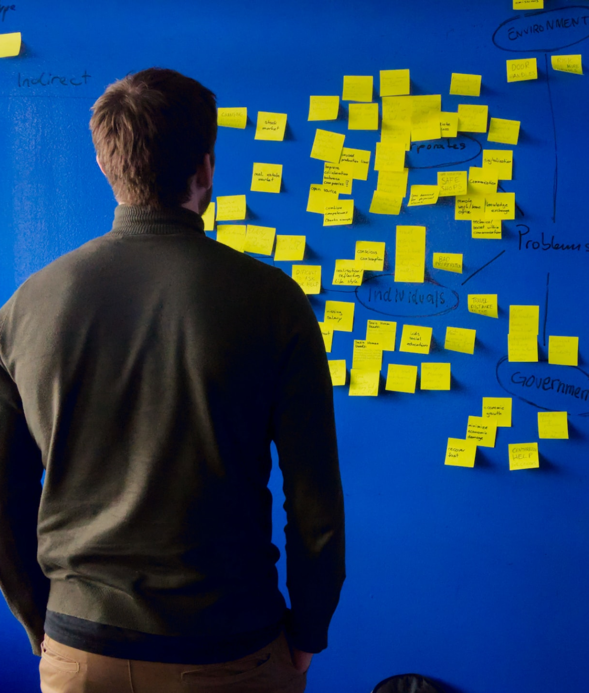 Promoting a Startup Initiative