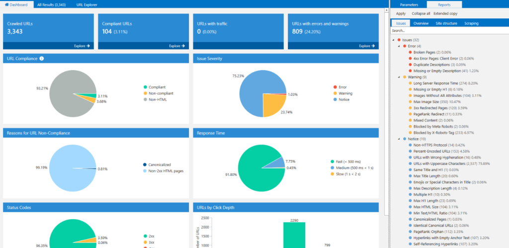 audit SEO